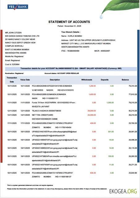 Inde OUI Relevé de compte bancaire Modèle Word et PDF template Inde OUI Relevé de compte bancaire Modèle Word et PDF template
